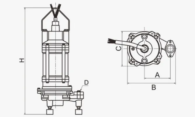 Dimensions of KG Submersible Grinder Pumps