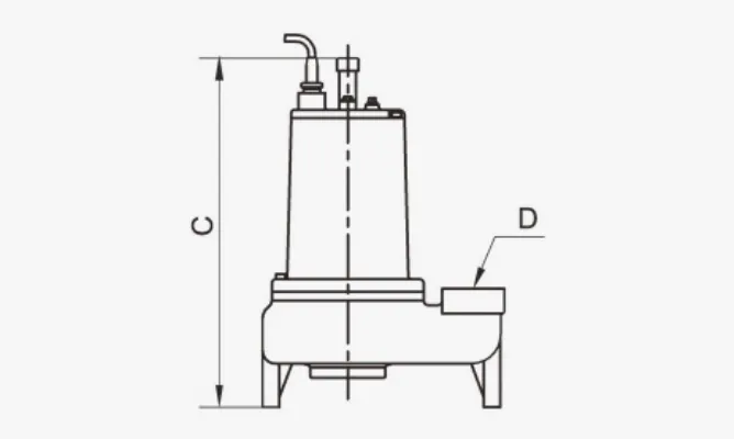 Dimensions of 50WQ Non-clog Submersible Sewage Pumps