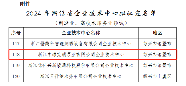 fengqiu-crane-submersible-pump-company-china.png