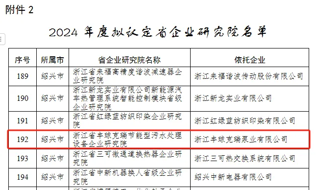 fengqiu-crane-submersible-pump-design-expert.webp