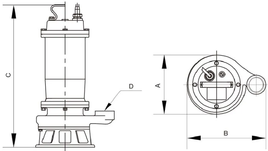 Dimensions of FQG Submersible Grinder Pump