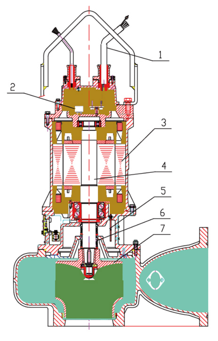 non-clog-sewage-submersible-pump-wq-series-exploded-view.png