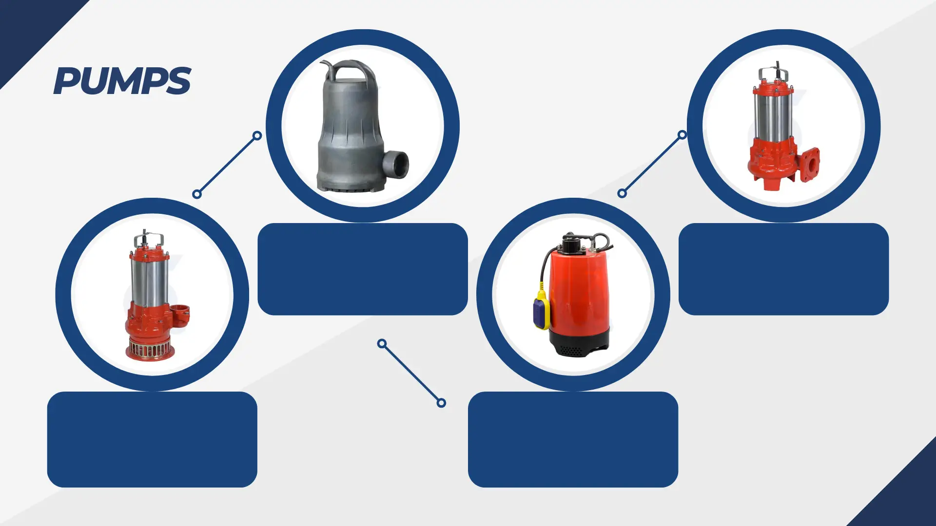 Cost Factors in Submersible Pumps