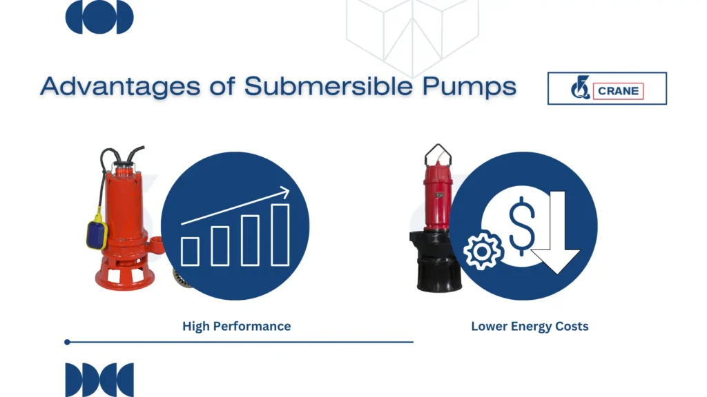 Advantages of Submersible Pumps