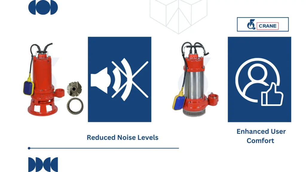 Applications of Submersible Pumps