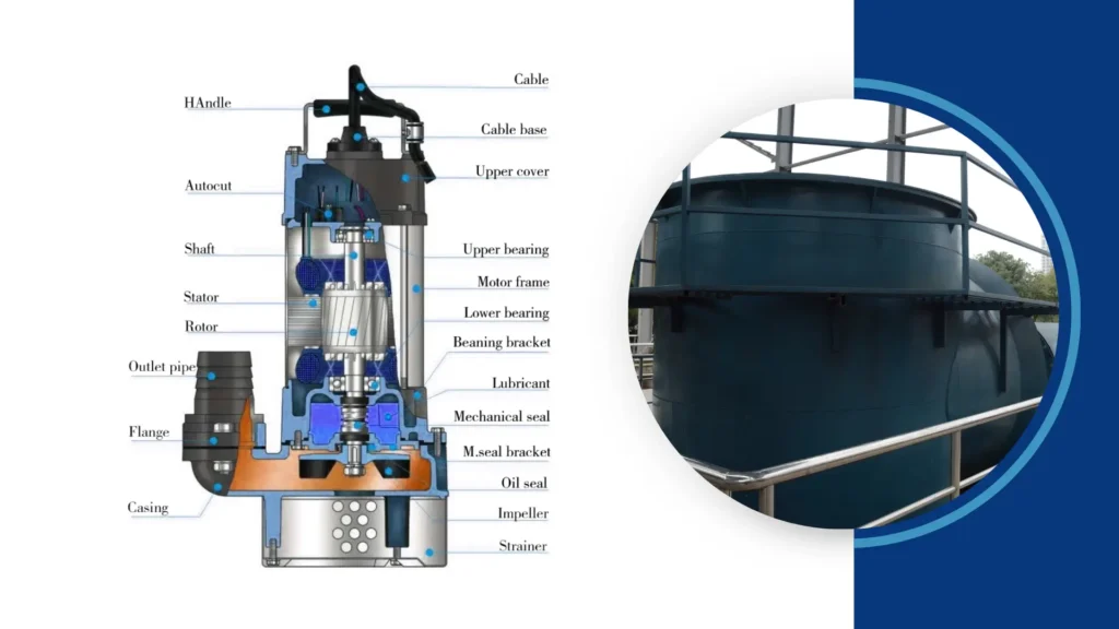 Choosing the Right Submersible Pump for the Application