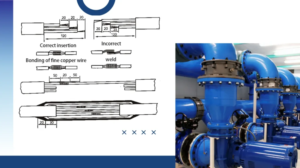 Evaluating Pump Placement and Mounting Options