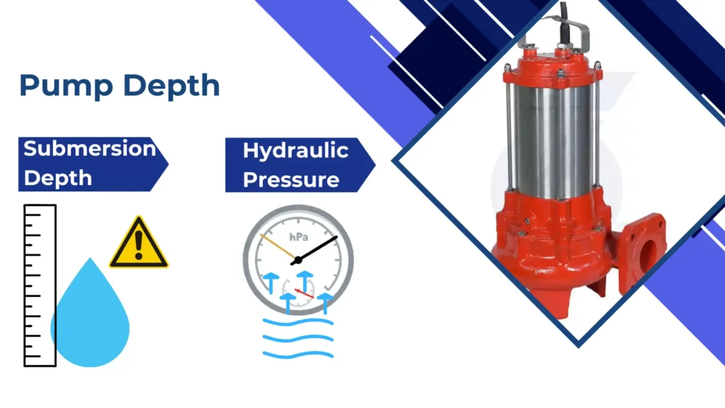 Pump depth of submersible pumps