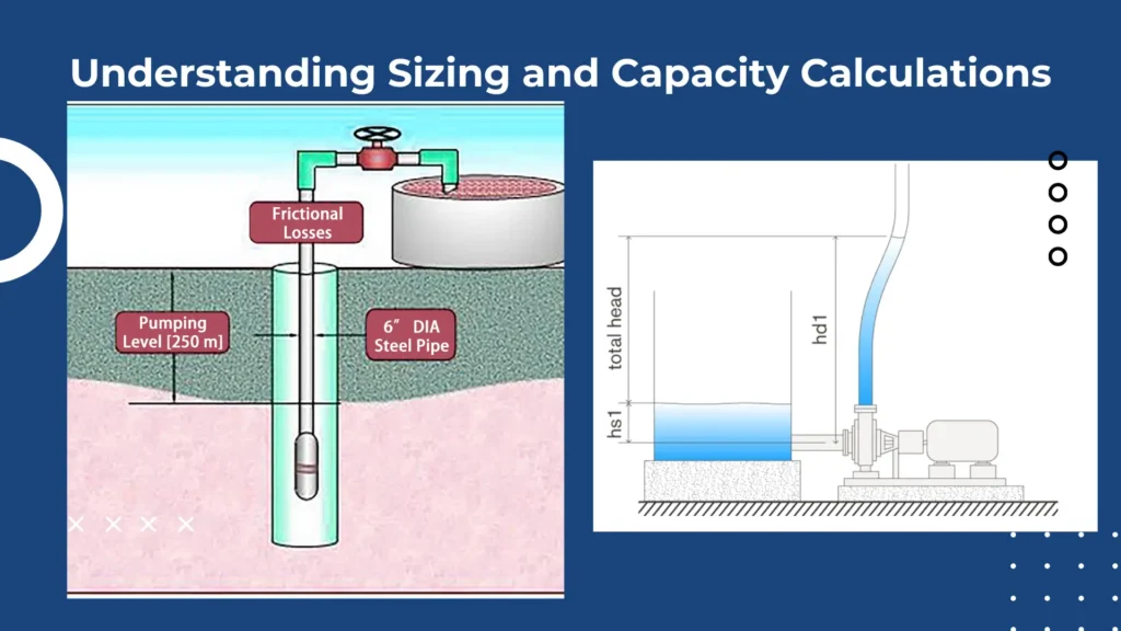 Understanding Submersible Pump Sizing and Capacity Calculations