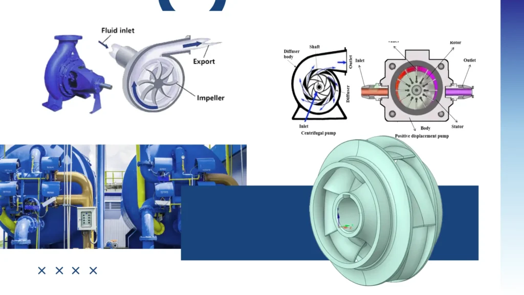 Understanding the Role of Pump Accessories