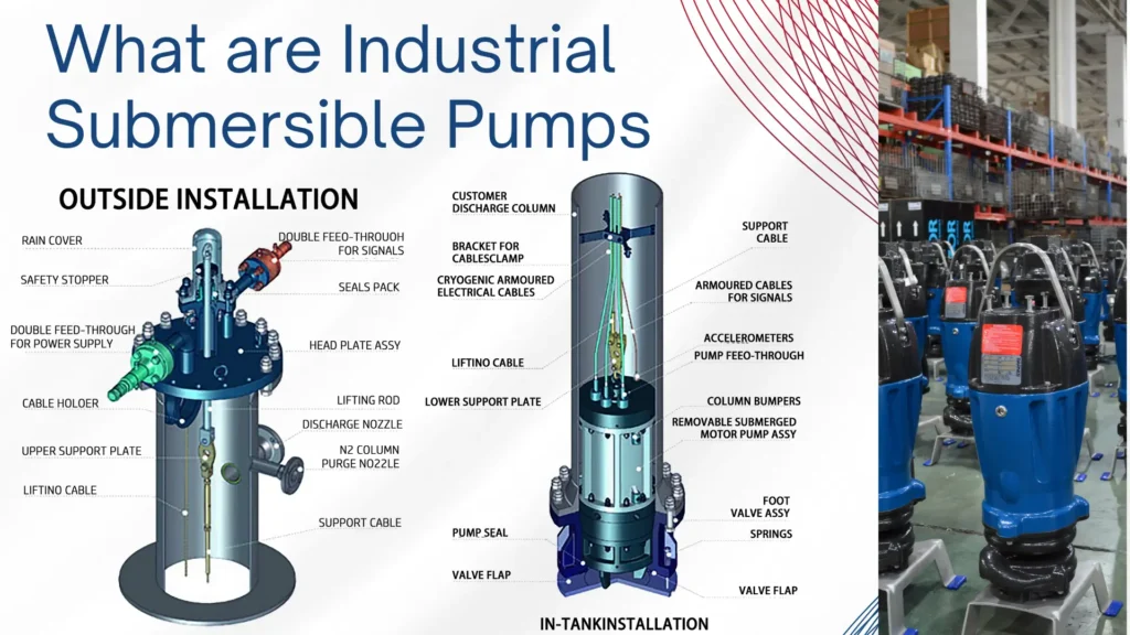 What are Industrial Submersible Pumps