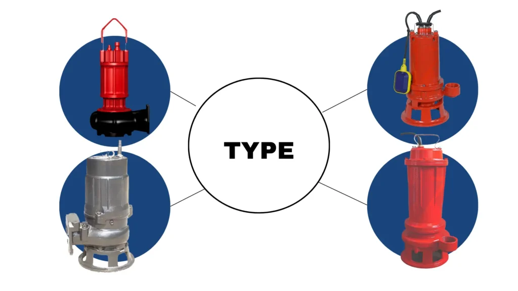 Economic Evaluation of Submersible Pumps in Urban Water Systems
