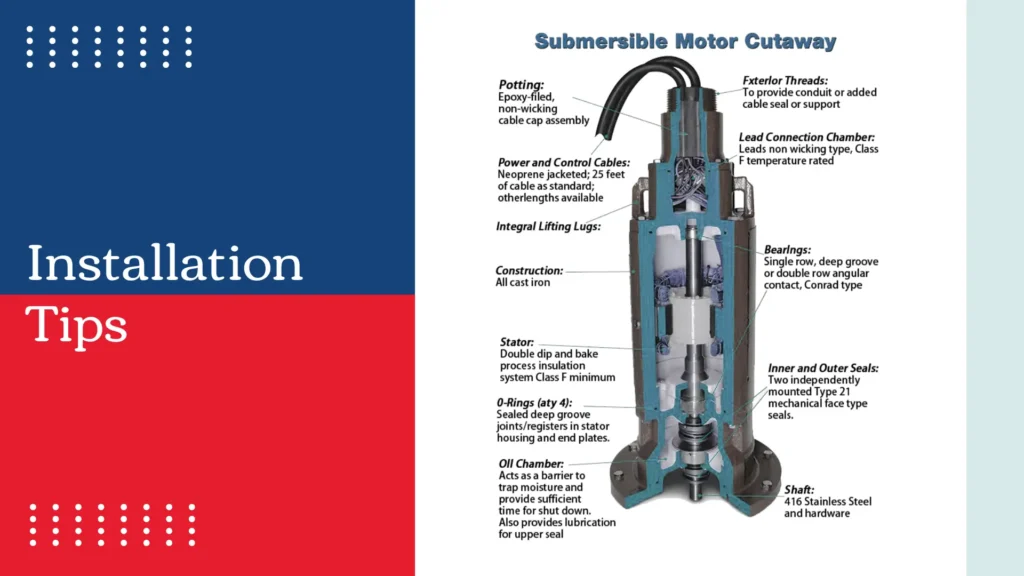 How Submersible Pumps Enhance Agricultural Irrigation and Water Systems