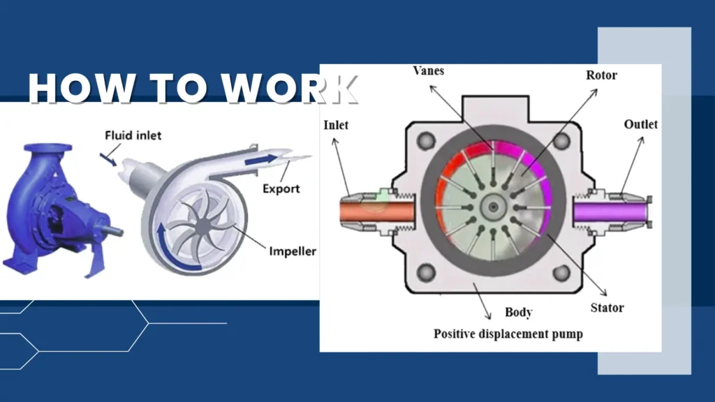 How to Choose the Perfect Submersible Pump for Your Water System