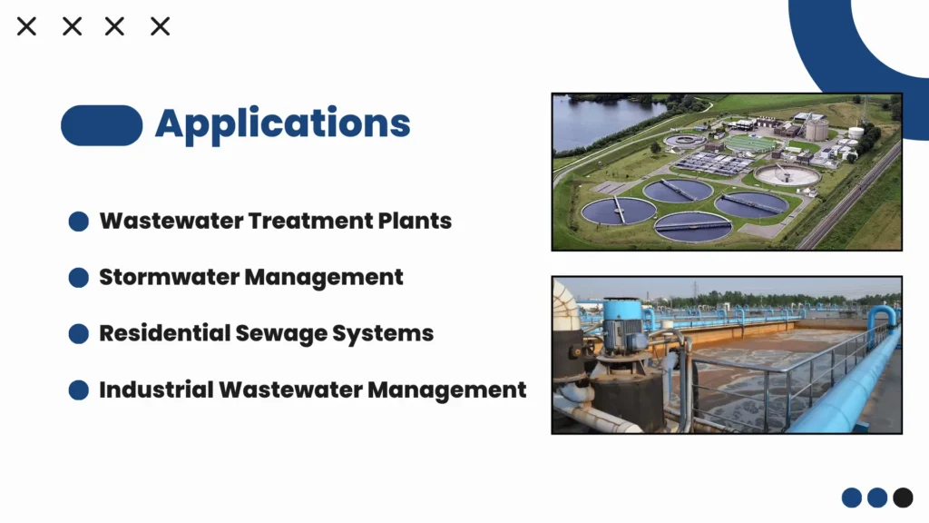 Submersible Pumps Key Solutions for Municipal Wastewater and Stormwater Systems