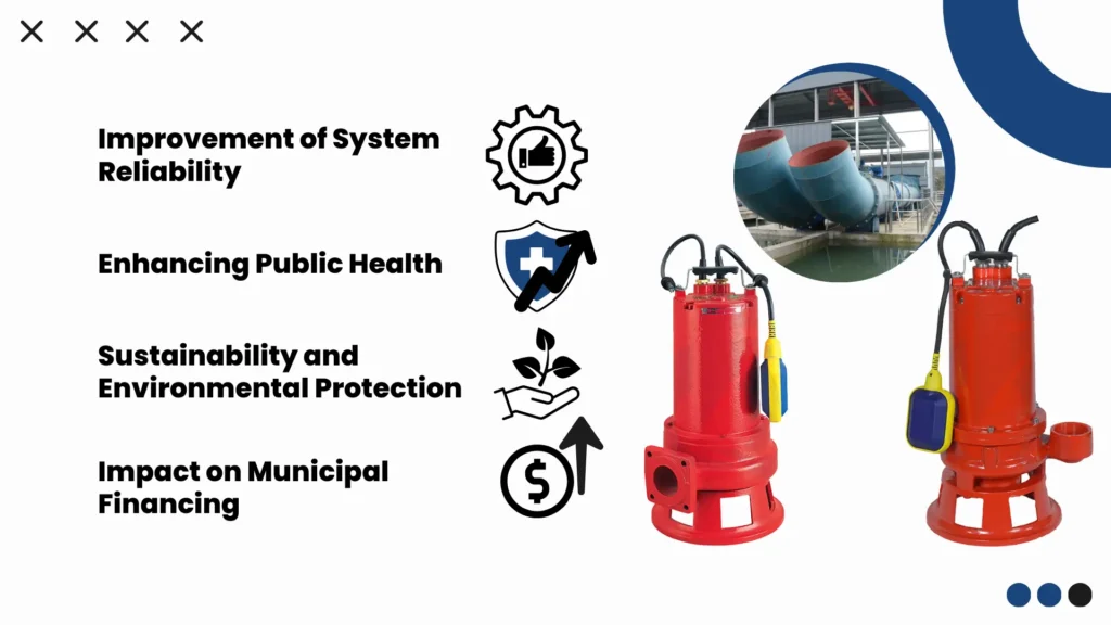 Submersible Pumps in Municipal Infrastructure A Vital Component for Clean Water Supply