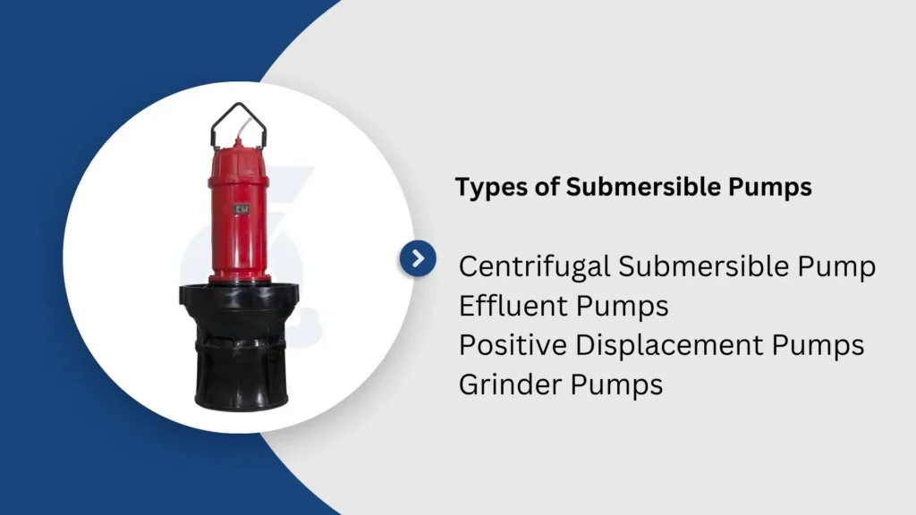 An Overview of Submersible Pumps in Wastewater Treatment Plants