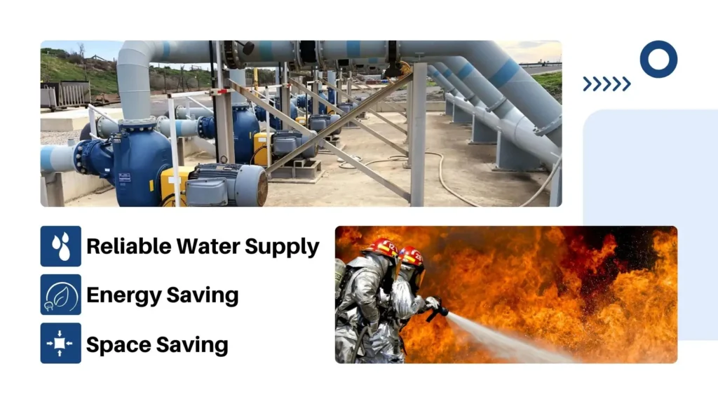 How Submersible Pumps Enhance the Efficiency of Fire Suppression Systems