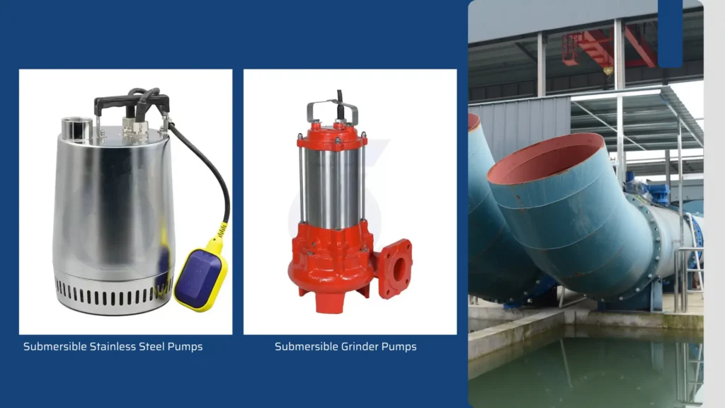 Maximizing Flow with High-Performance Submersible Pumps