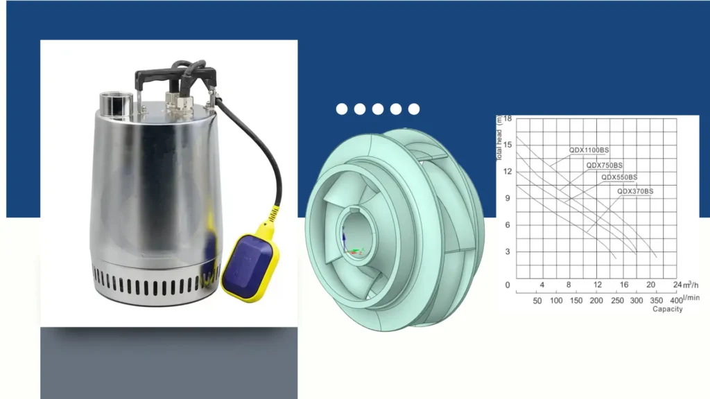 Optimizing Energy Efficiency to Lower Operational Costs in Submersible Pump Systems