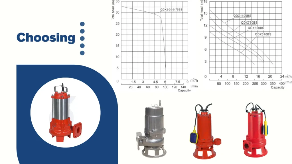 Submersible Pumps Vital Components for Fire Safety Infrastructure