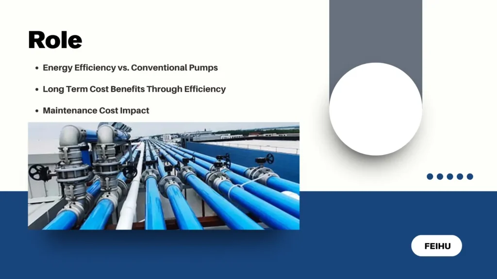 The Effect of Energy Efficiency Improvements on the Long-Term Operating Costs of Submersible Pumps