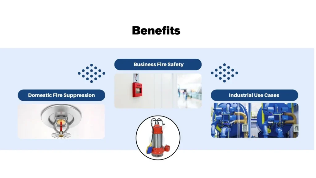 The Importance of Submersible Pumps in Ensuring Fire Safety and Reliability