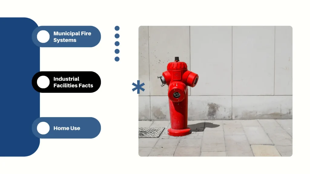 Why Submersible Pumps are Essential for Fire Fighting Solutions