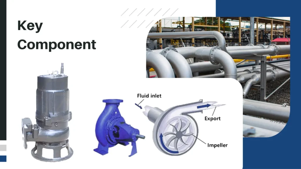 Designing Advanced Flood Control Pump Systems for Maximum Efficiency