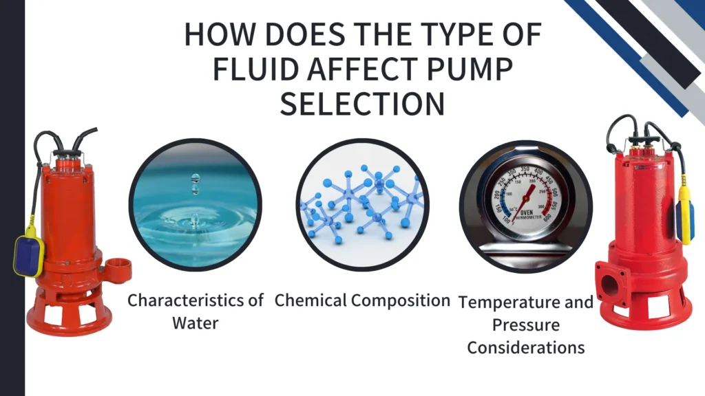 How to Select the Right Pumps for Mega Waterworks Projects