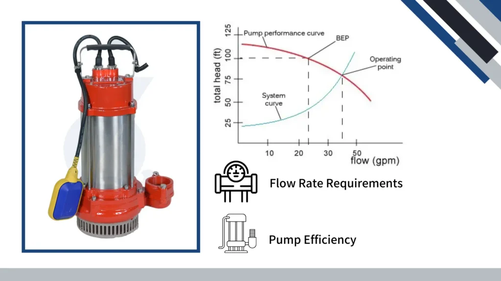 Key Factors to Consider When Choosing Pumps for Large-Scale Waterworks