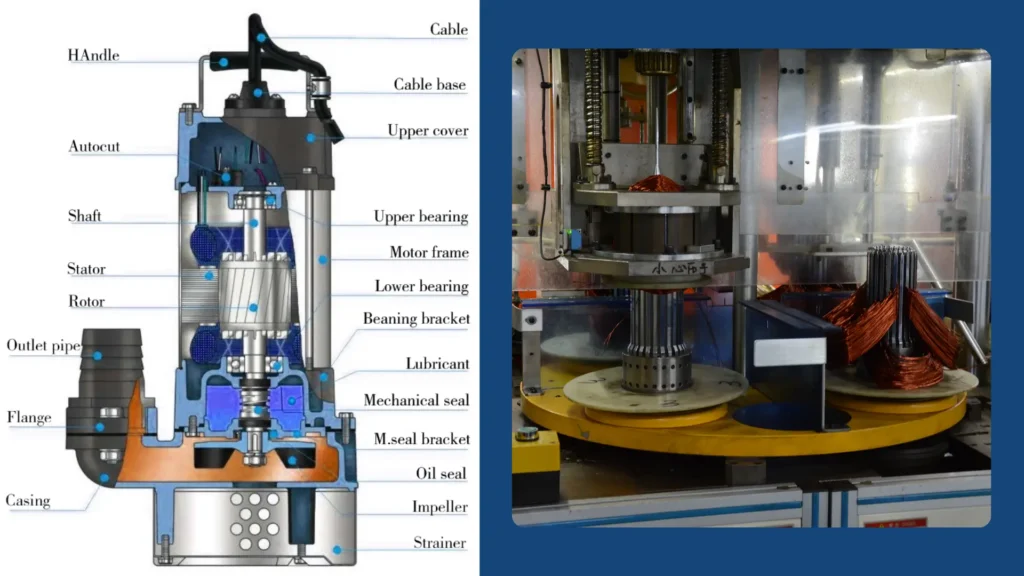 Steps to Maintain Stainless Submersible Pumps