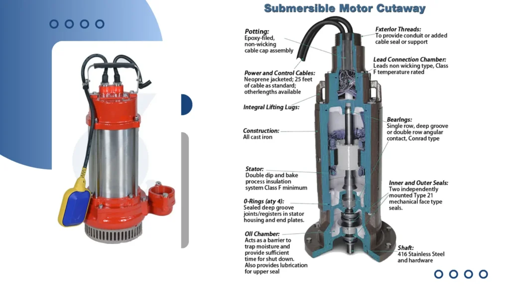 Key Differences Between Pump Types