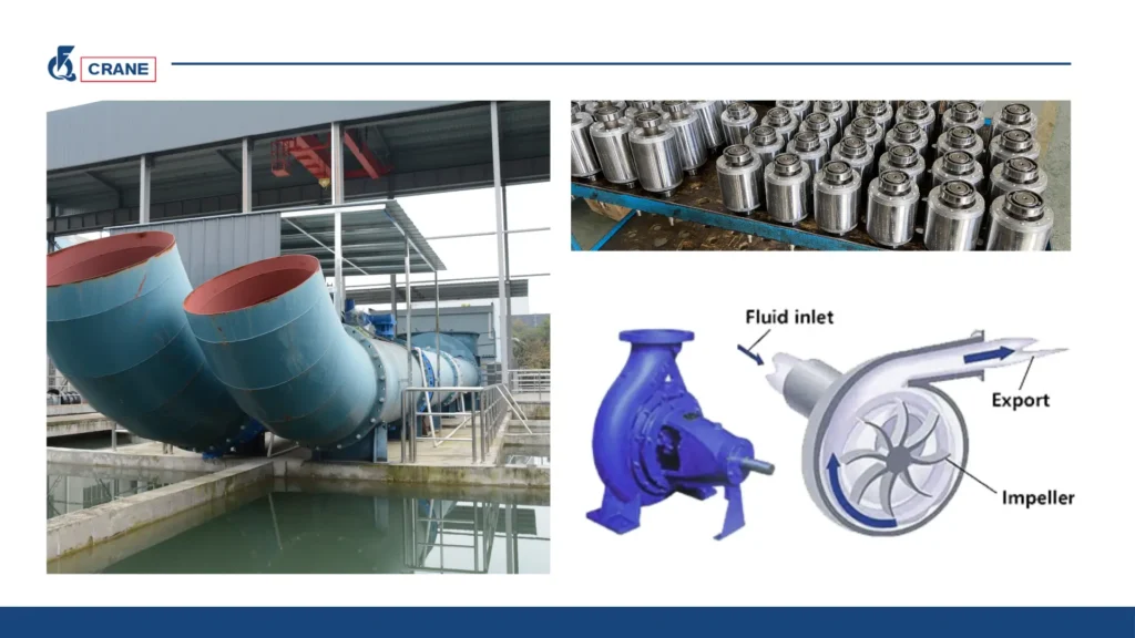 Pump Efficiency Through Fluid Mechanics