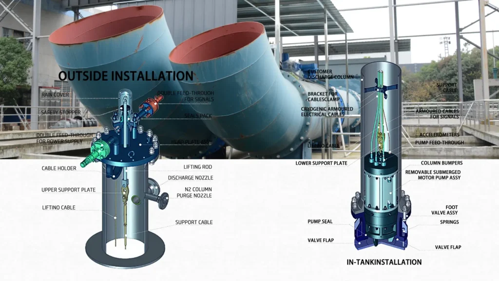 Top Reasons to Choose Stainless Steel Pumps