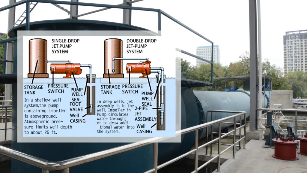 Why Stainless Steel Beats Cast Iron in Pumps
