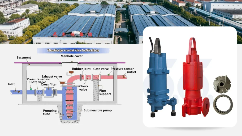 Submersible Pumps for Efficient Farm Irrigation